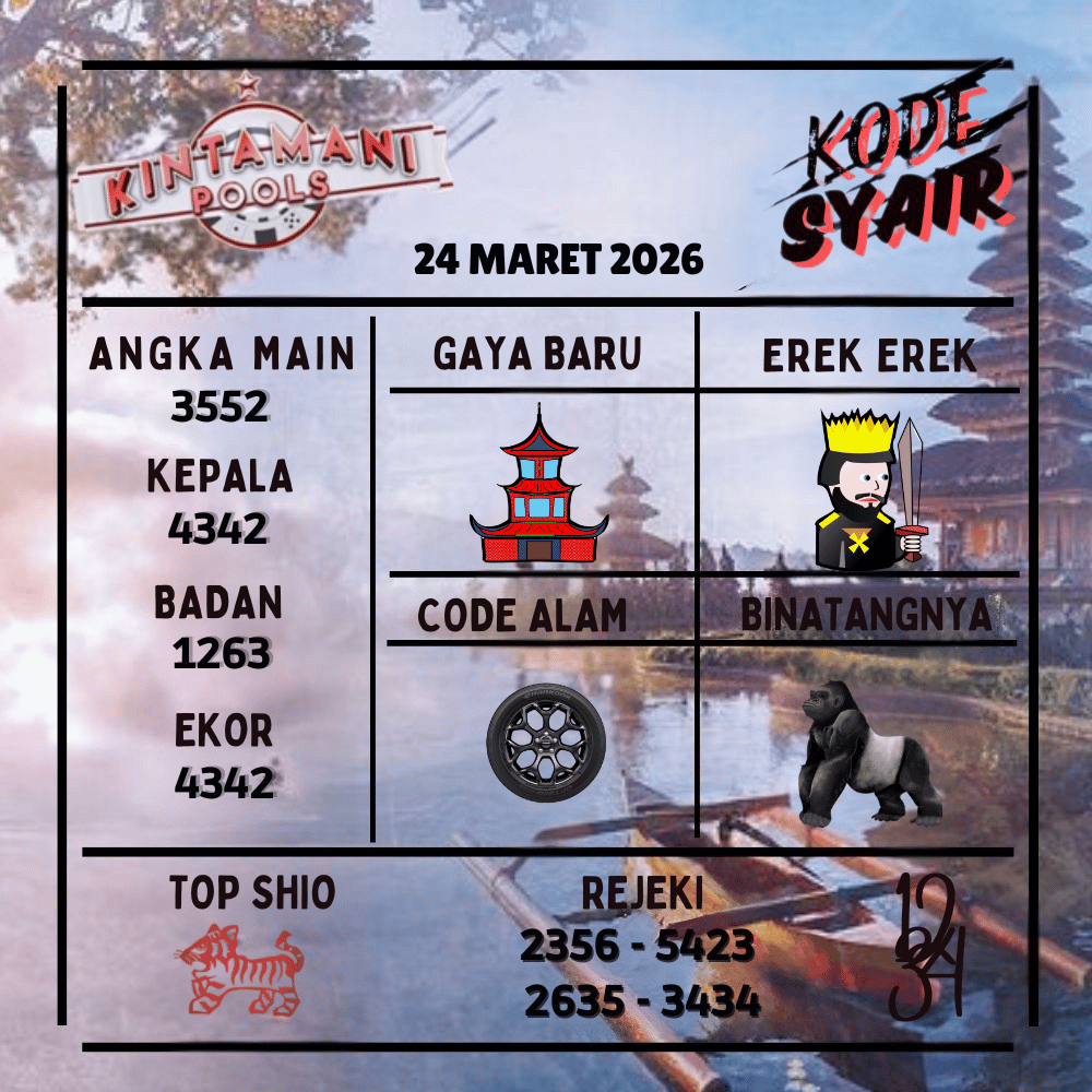 Kode Syair Kintamani Pools - Maret 2026