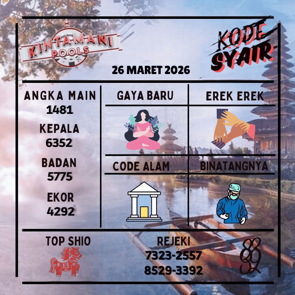 Kode Syair Kintamani Pools - Maret 2026