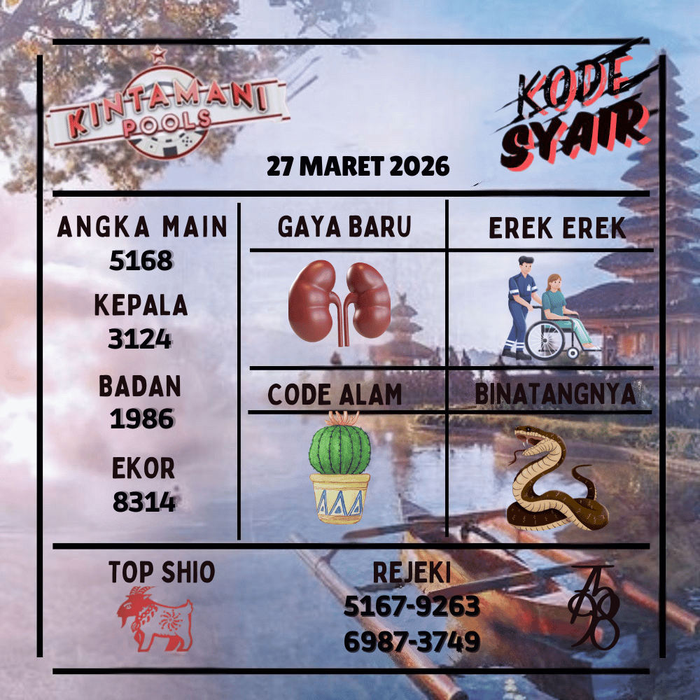 Kode Syair Kintamani Pools - Maret 2026