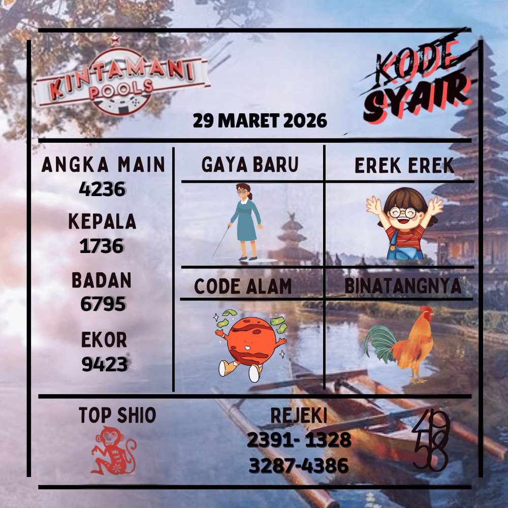 Kode Syair Kintamani Pools - Maret 2026
