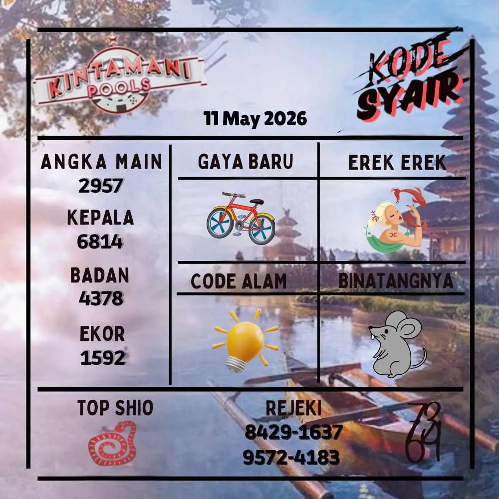Kode Syair Kintamani Pools Mei 2026