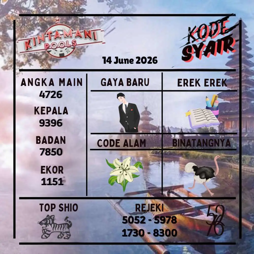 Kode Syair Kintamani Pools Juni 2026