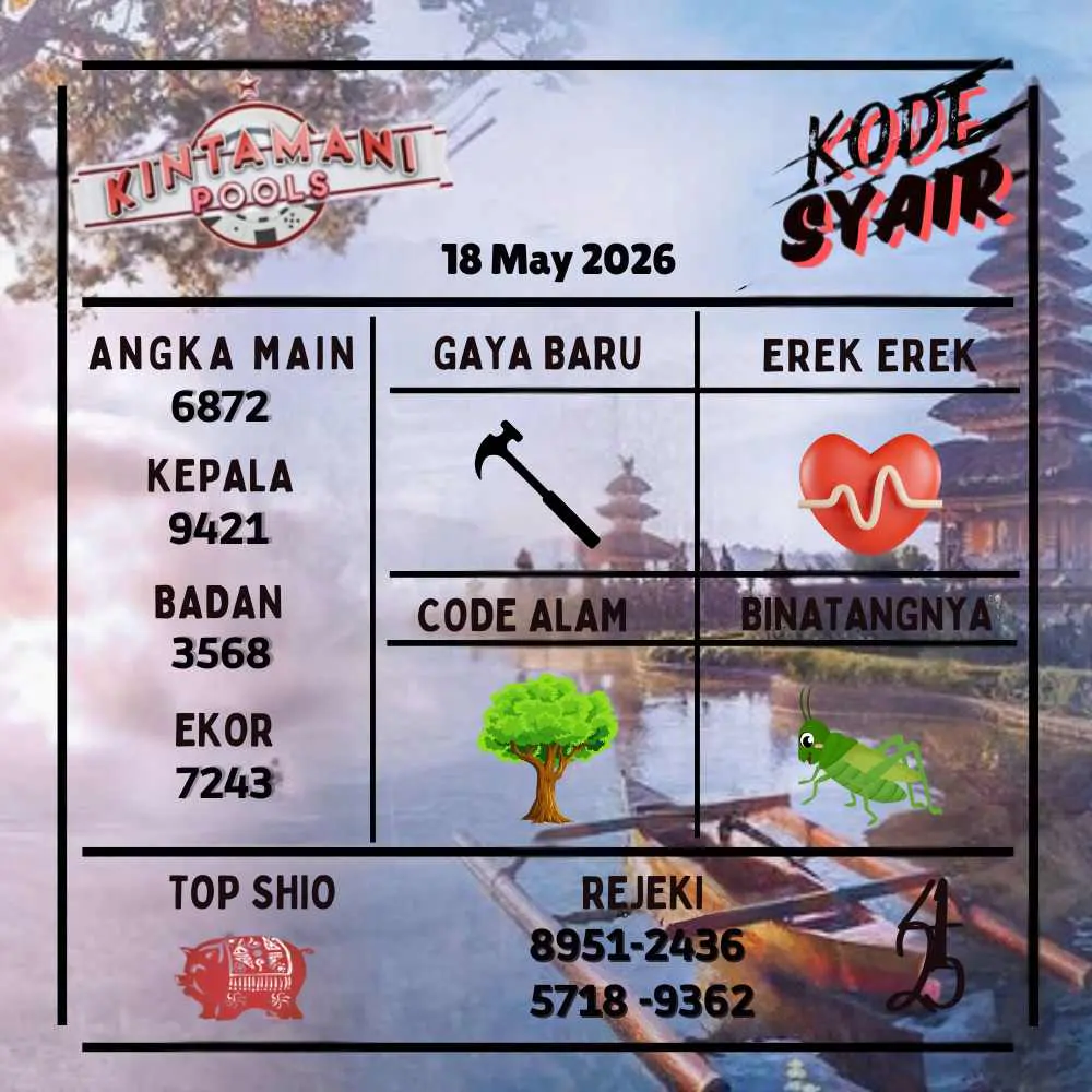 Kode Syair Kintamani Pools Mei 2026
