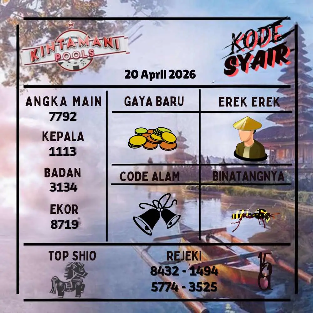 Kode Syair Kintamani Pools April 2026