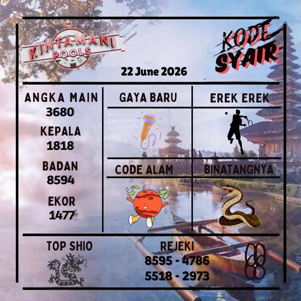 Kode Syair Kintamani Pools Juni 2026