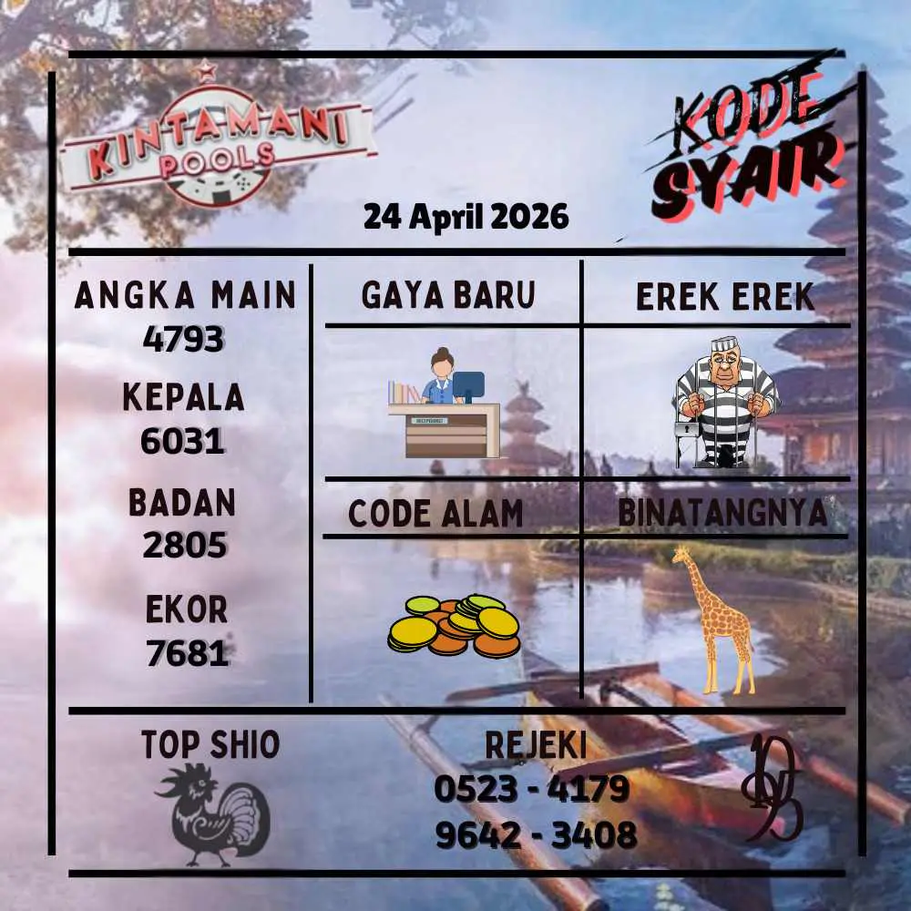 Kode Syair Kintamani Pools April 2026