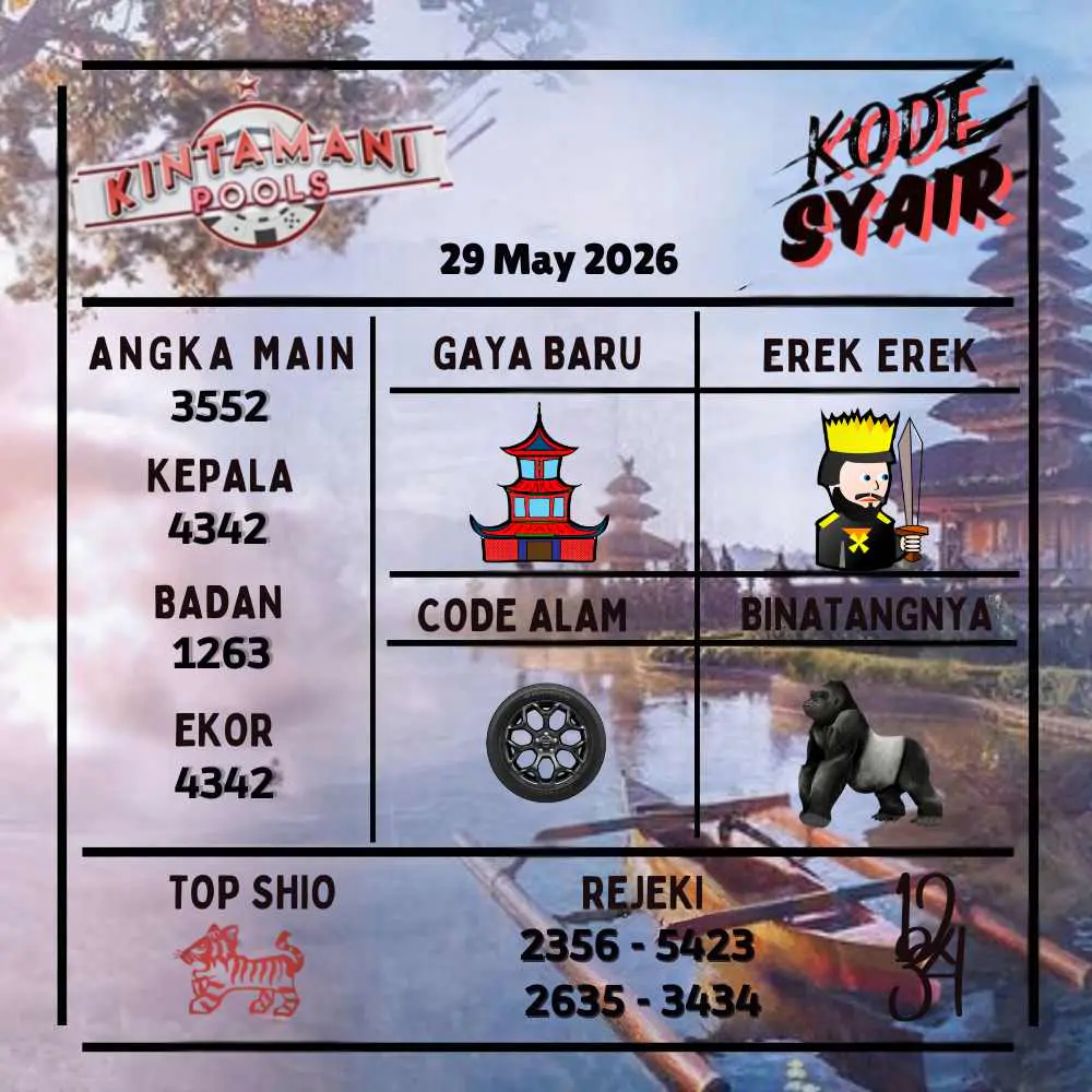Kode Syair Kintamani Pools Mei 2026
