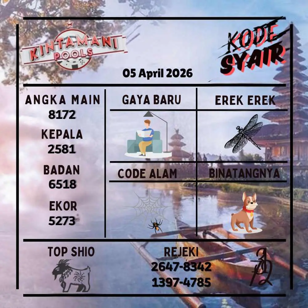 Kode Syair Kintamani Pools April 2026