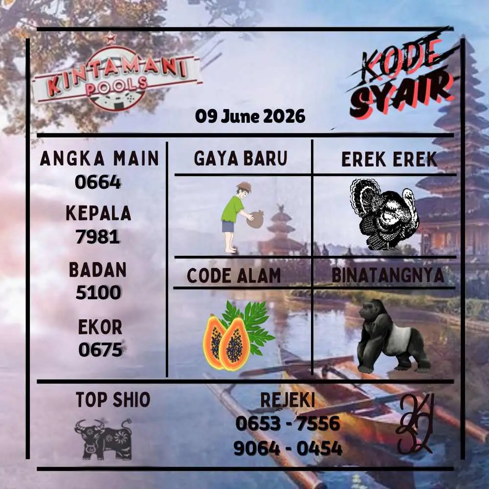 Kode Syair Kintamani Pools Juni 2026