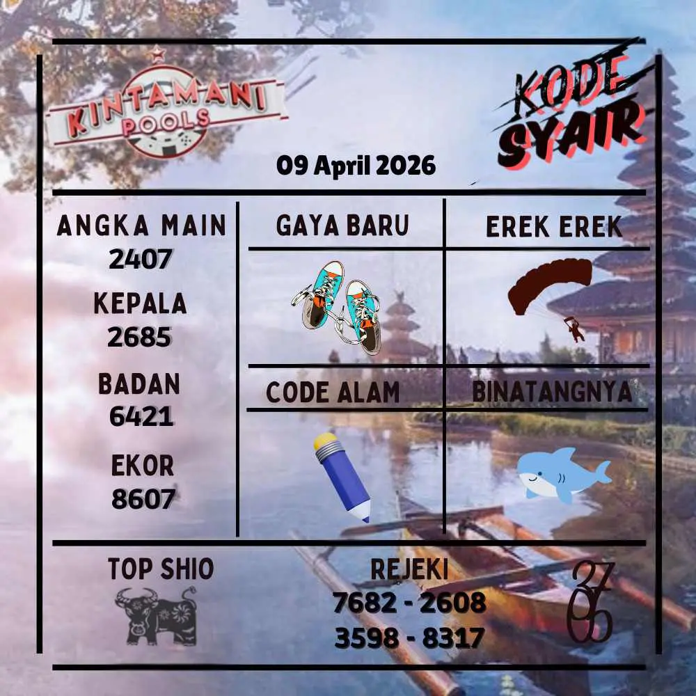 Kode Syair Kintamani Pools April 2026