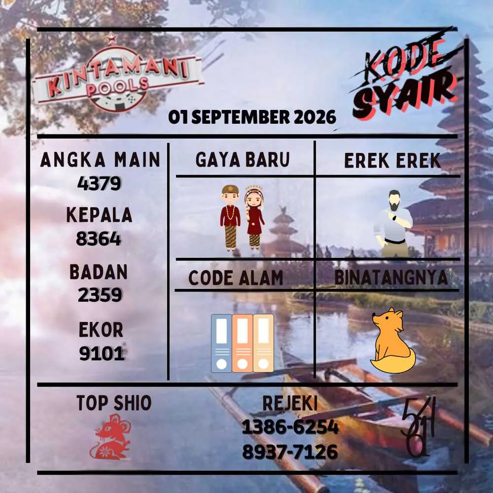 Kode Syair Kintamani Pools September 2026