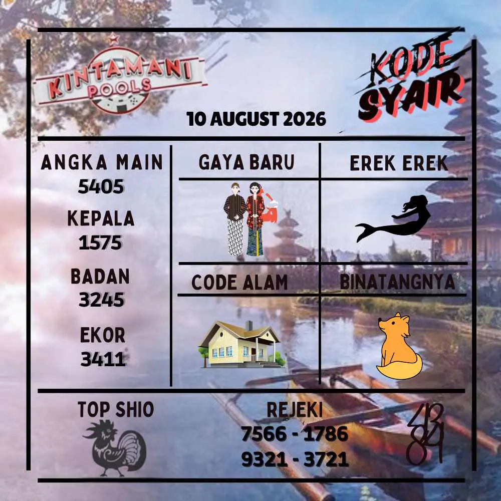 Kode Syair Kintamani Pools Agustus 2026