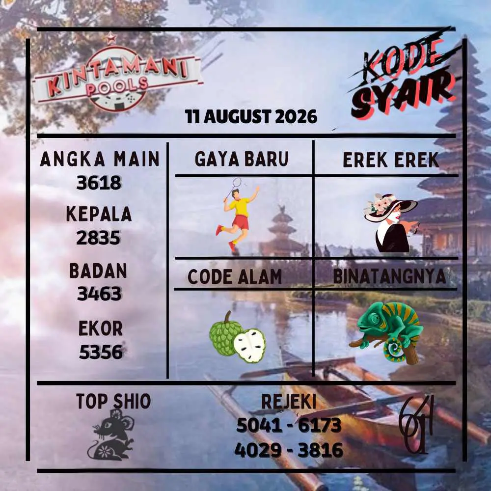 Kode Syair Kintamani Pools Agustus 2026