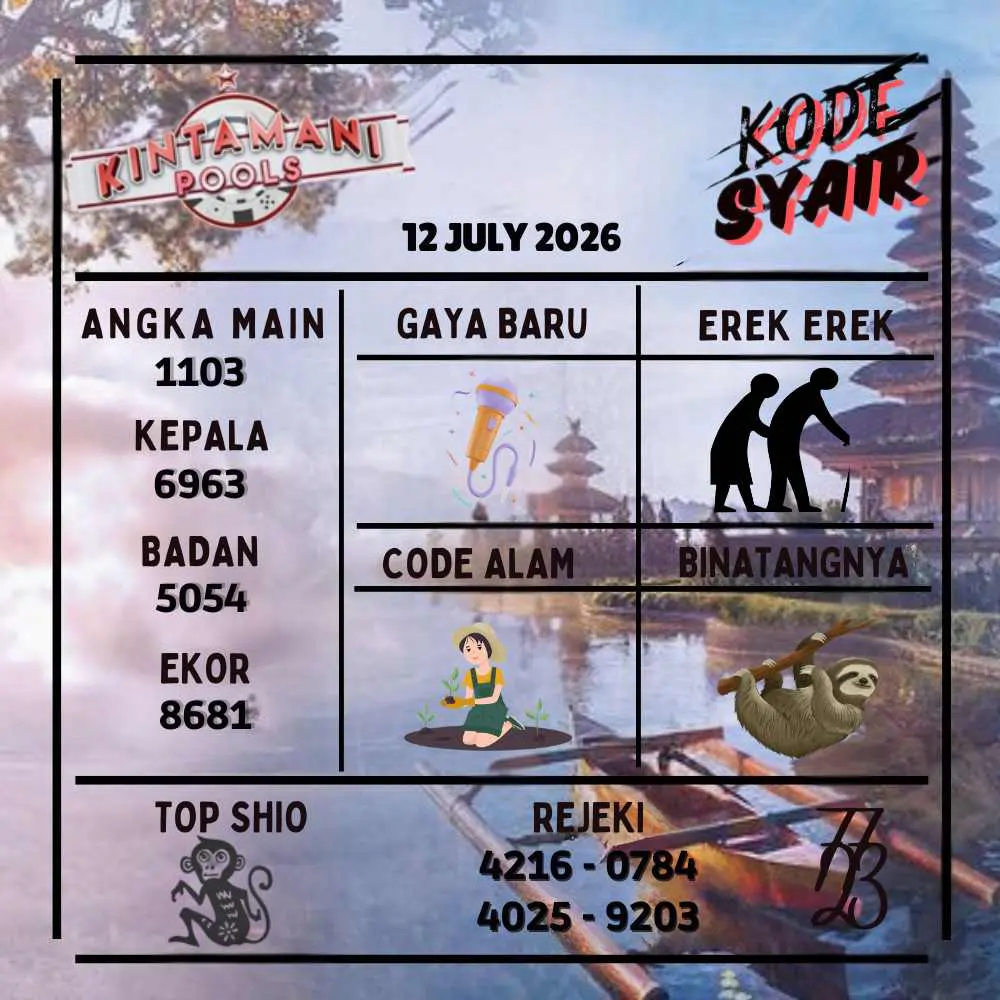 Kode Syair Kintamani Pools Juli 2026
