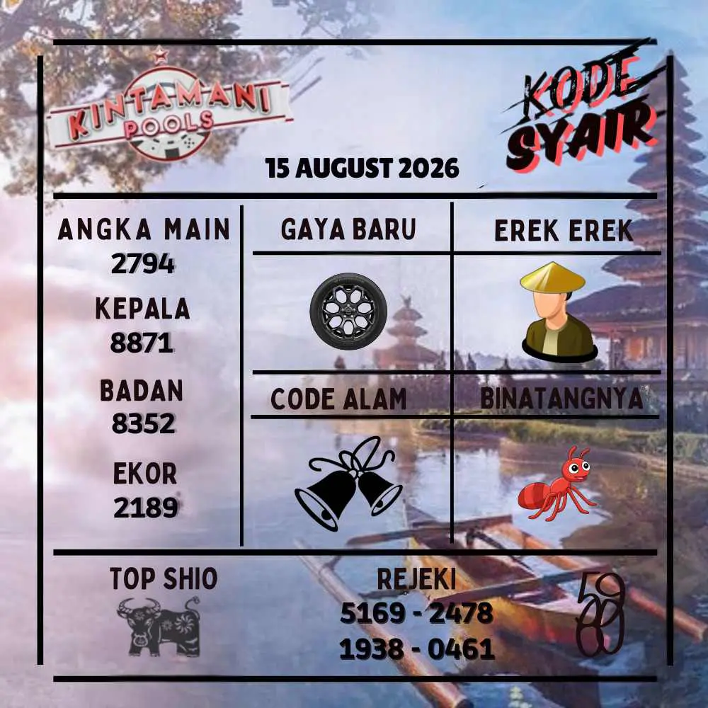Kode Syair Kintamani Pools Agustus 2026