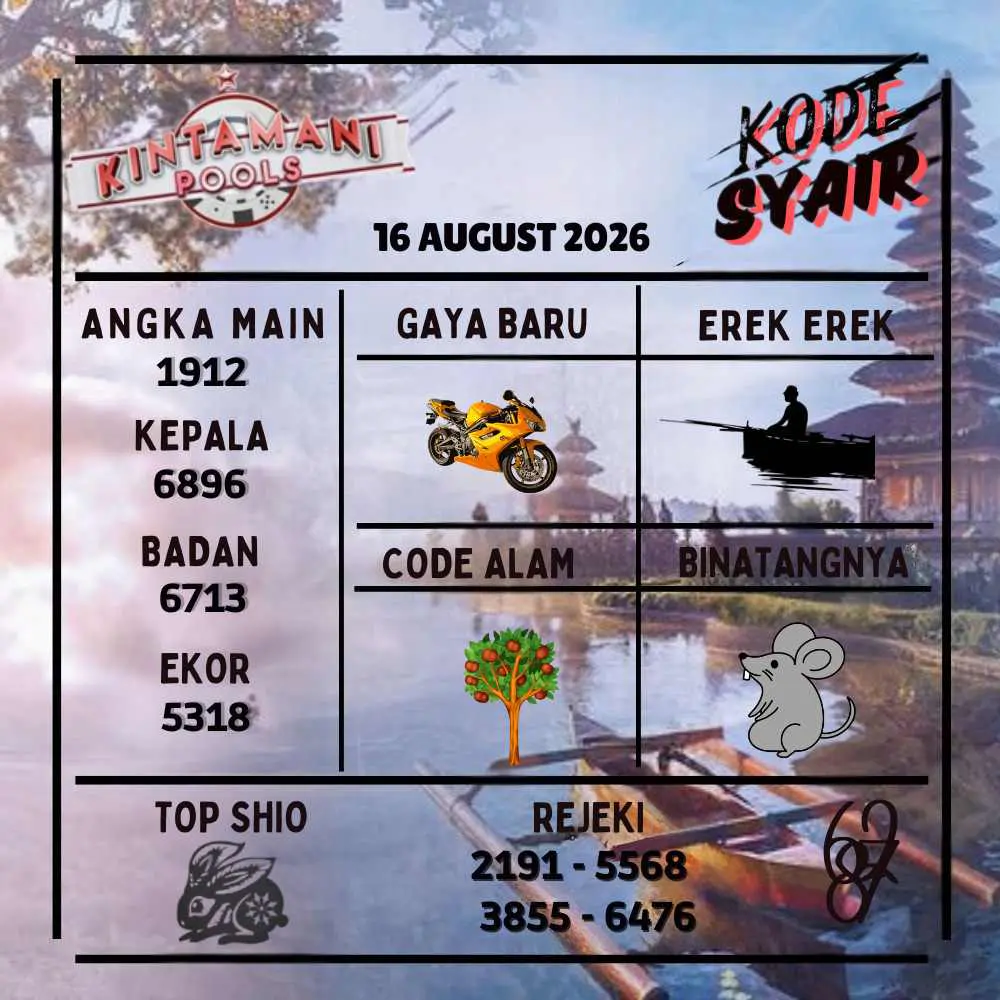 Kode Syair Kintamani Pools Agustus 2026
