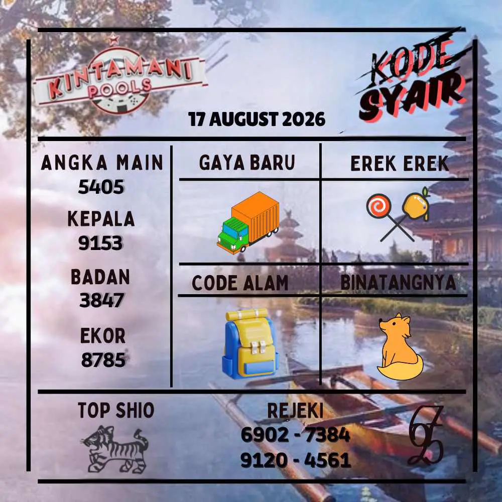 Kode Syair Kintamani Pools Agustus 2026
