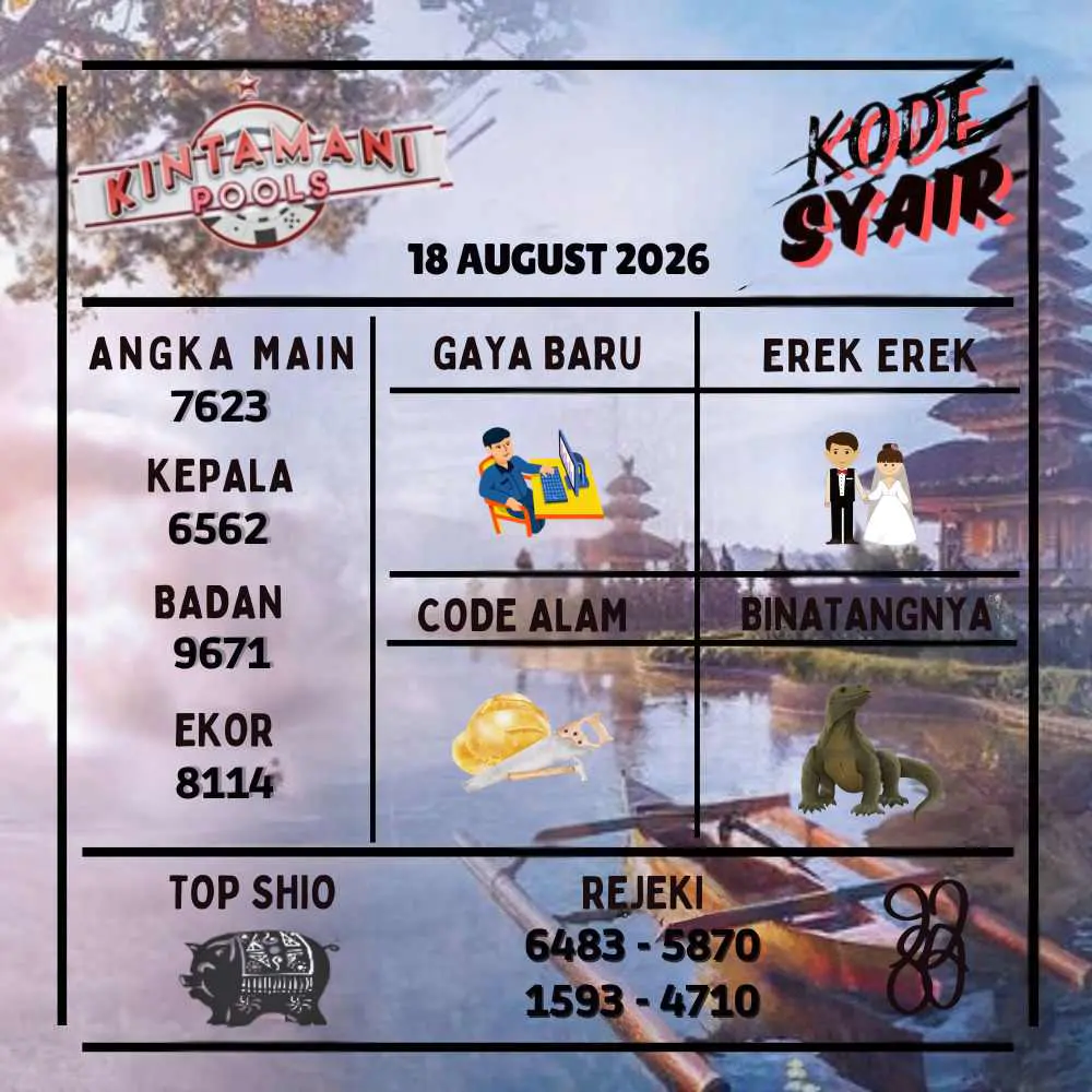 Kode Syair Kintamani Pools Agustus 2026
