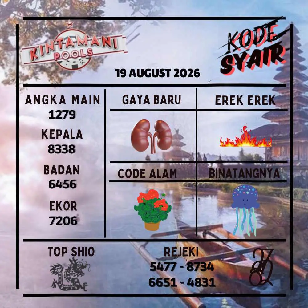Kode Syair Kintamani Pools Agustus 2026
