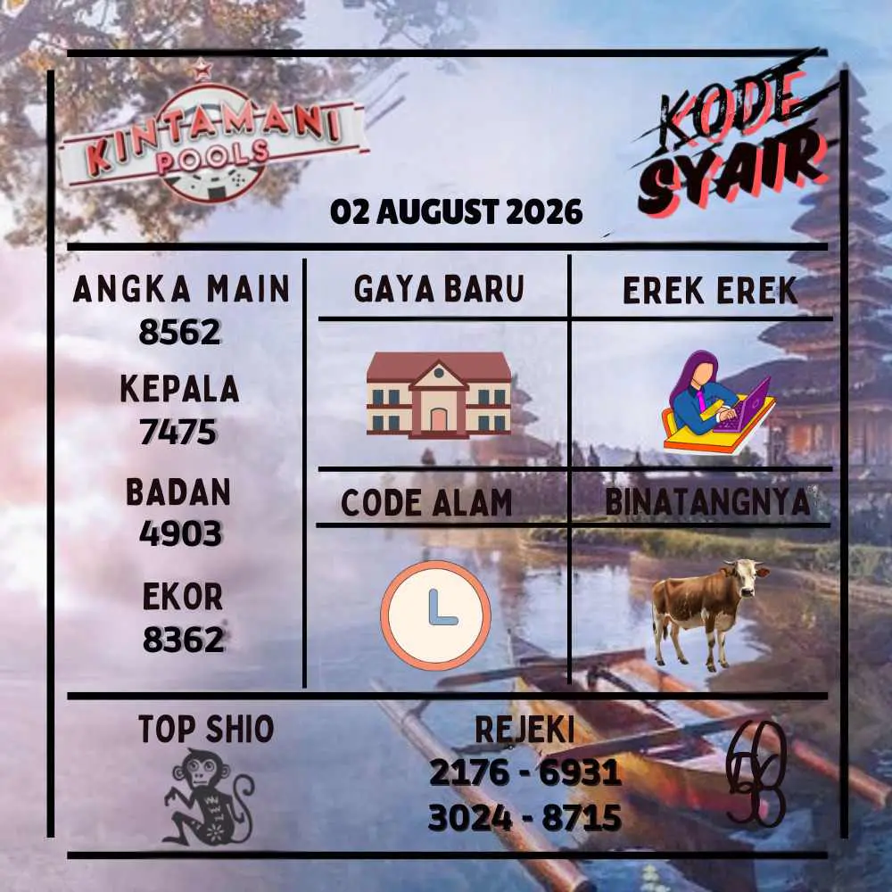 Kode Syair Kintamani Pools Agustus 2026
