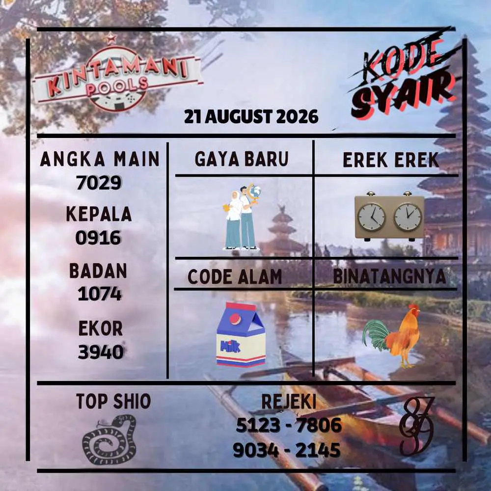 Kode Syair Kintamani Pools Agustus 2026
