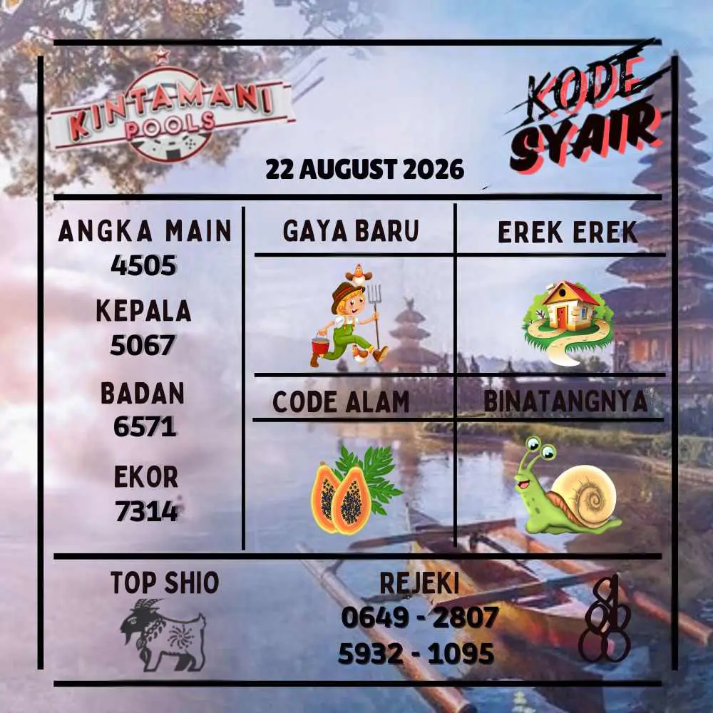 Kode Syair Kintamani Pools Agustus 2026
