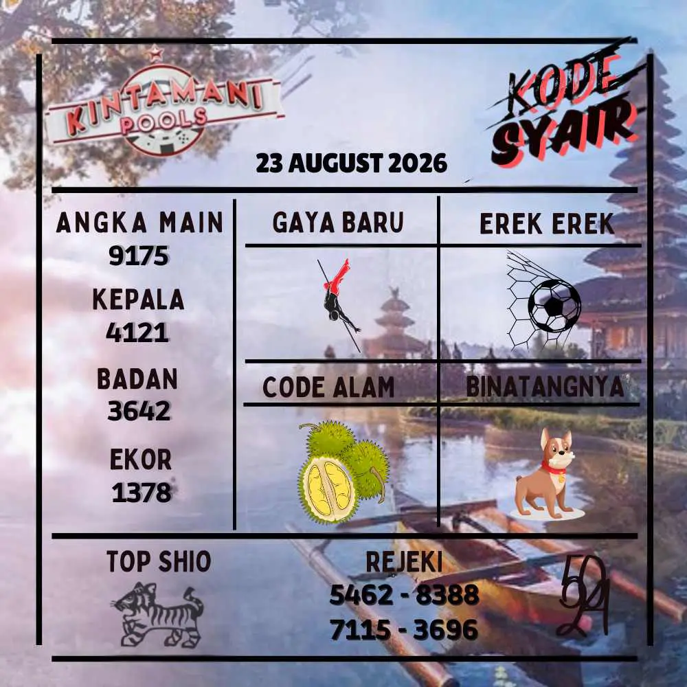 Kode Syair Kintamani Pools Agustus 2026

