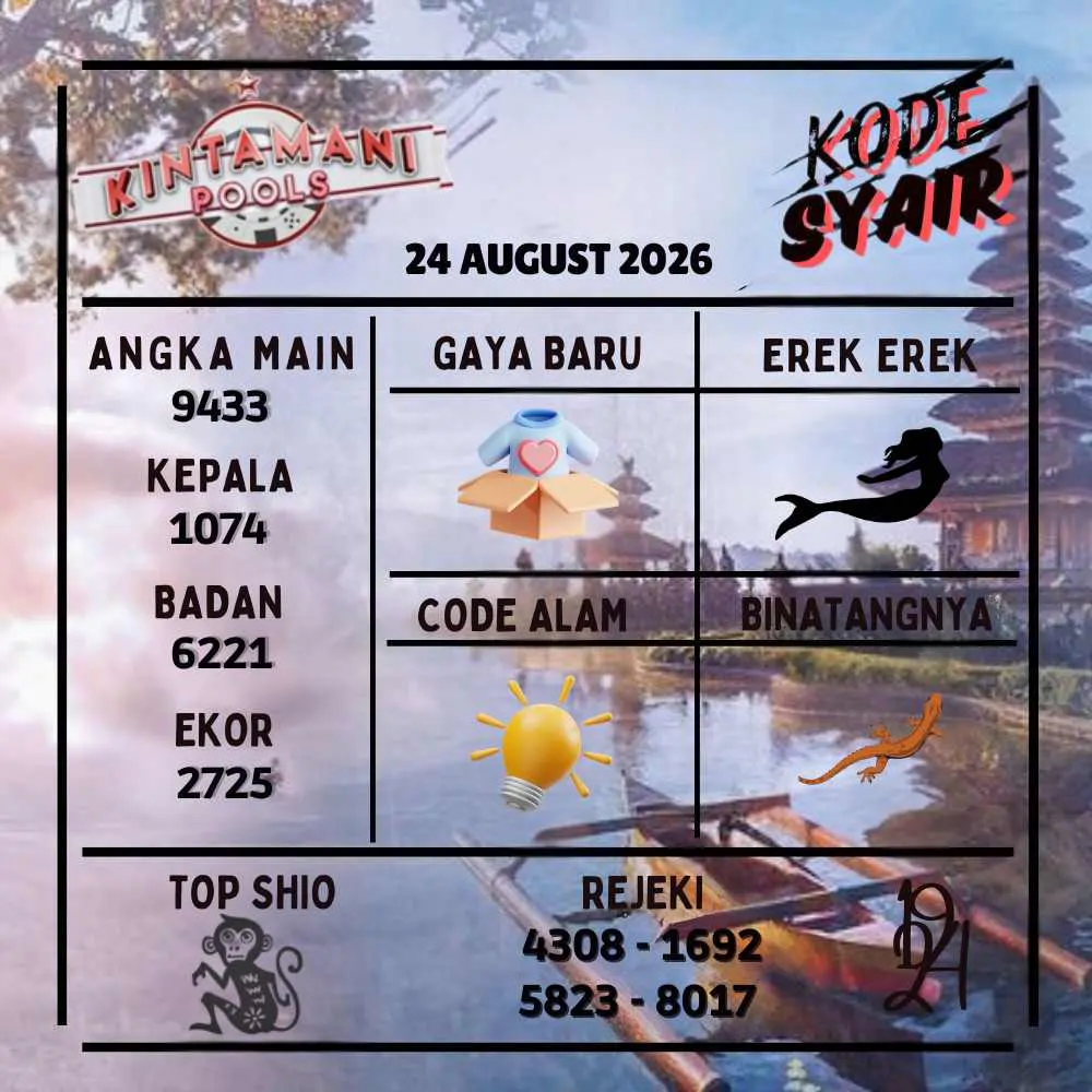 Kode Syair Kintamani Pools Agustus 2026
