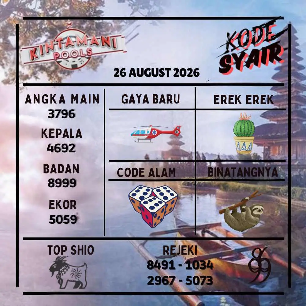 Kode Syair Kintamani Pools Agustus 2026