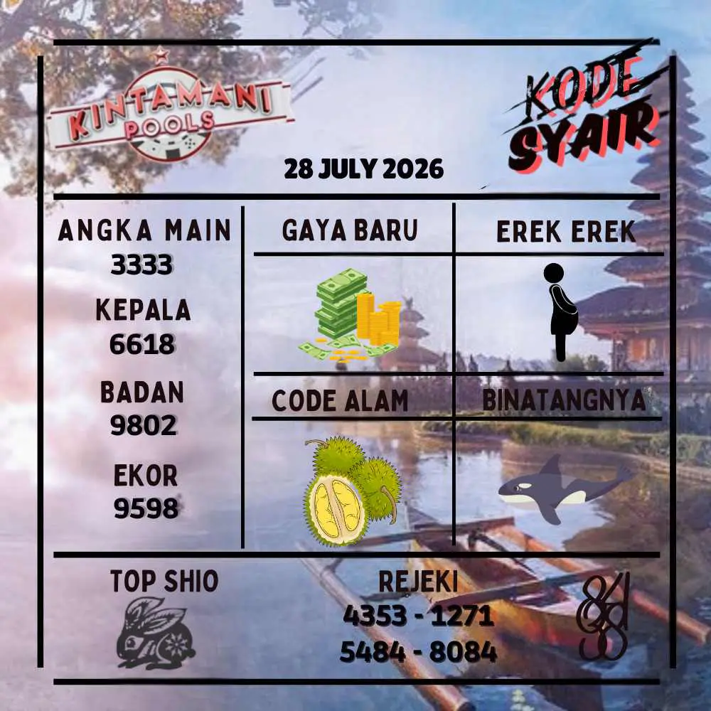 Kode Syair Kintamani Pools Juli 2026
