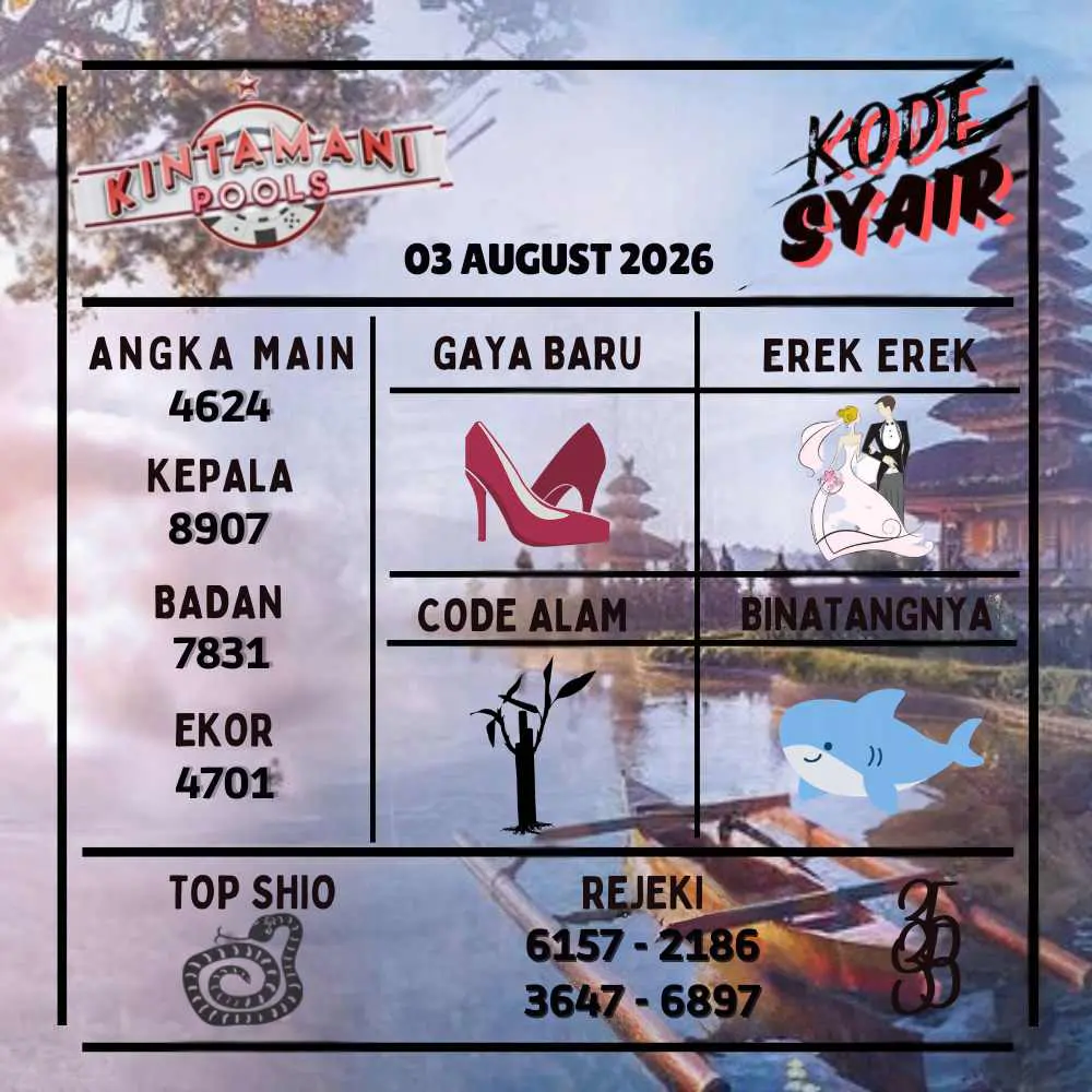 Kode Syair Kintamani Pools Agustus 2026
