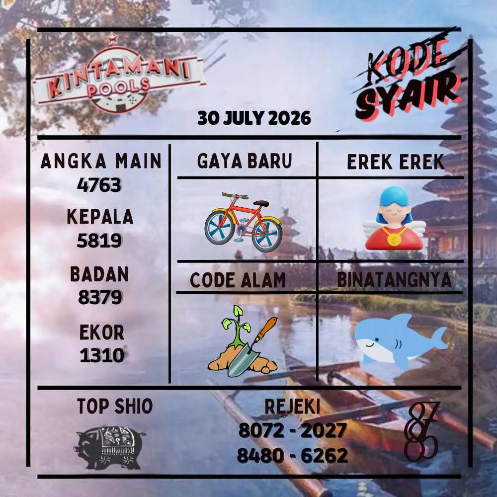Kode Syair Kintamani Pools Juli 2026
