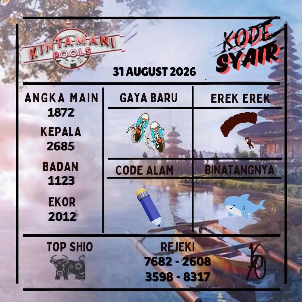 Kode Syair Kintamani Pools Agustus 2026