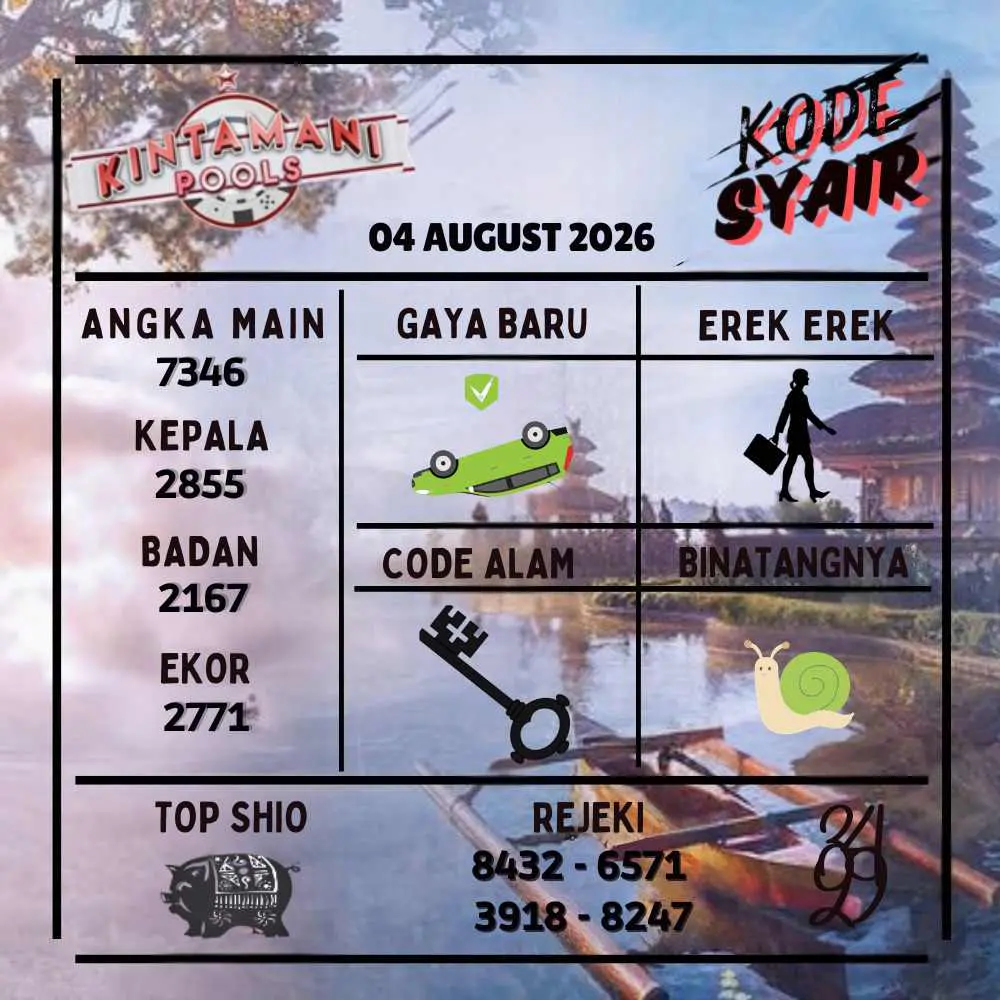 Kode Syair Kintamani Pools Agustus 2026
