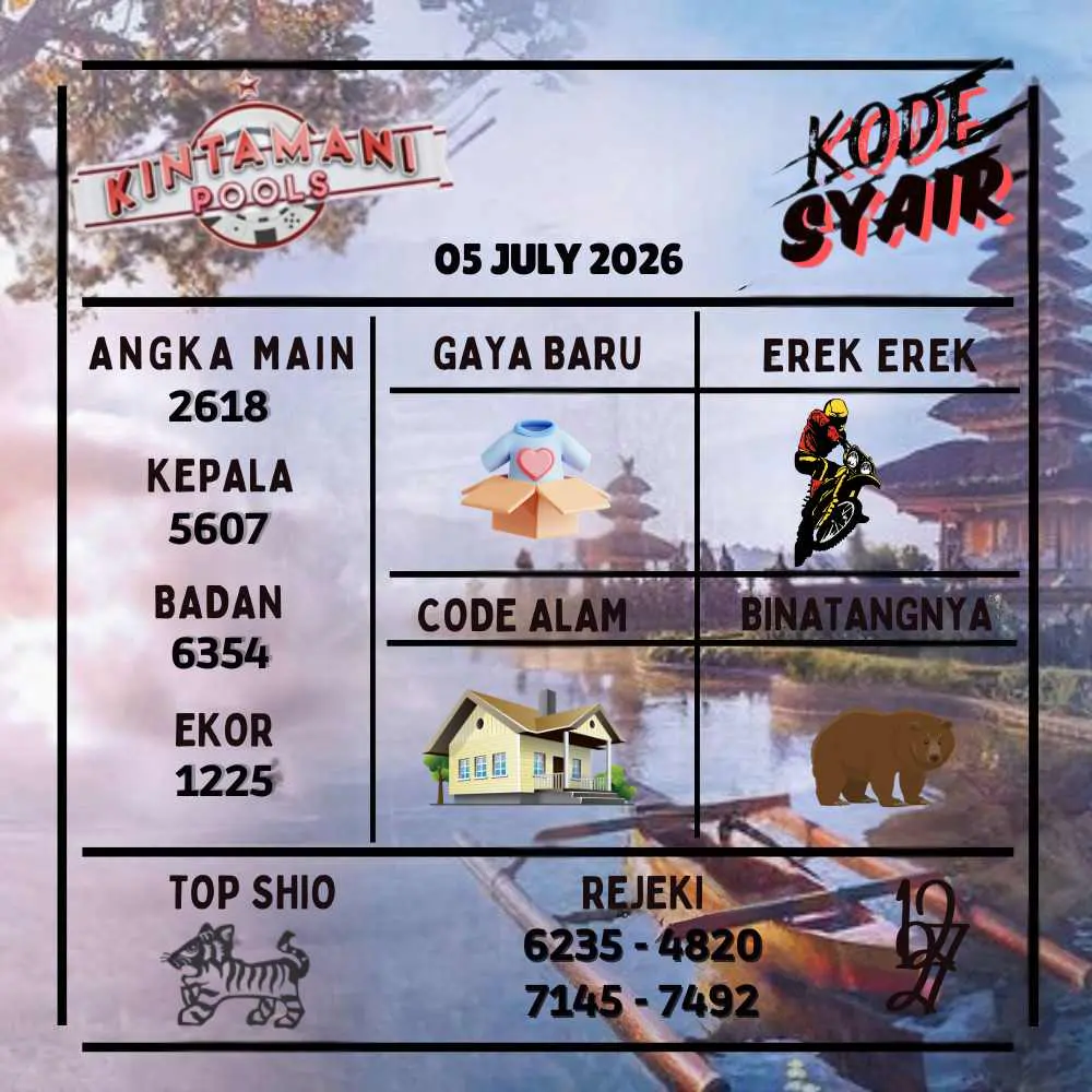 Kode Syair Kintamani Pools Juli 2026
