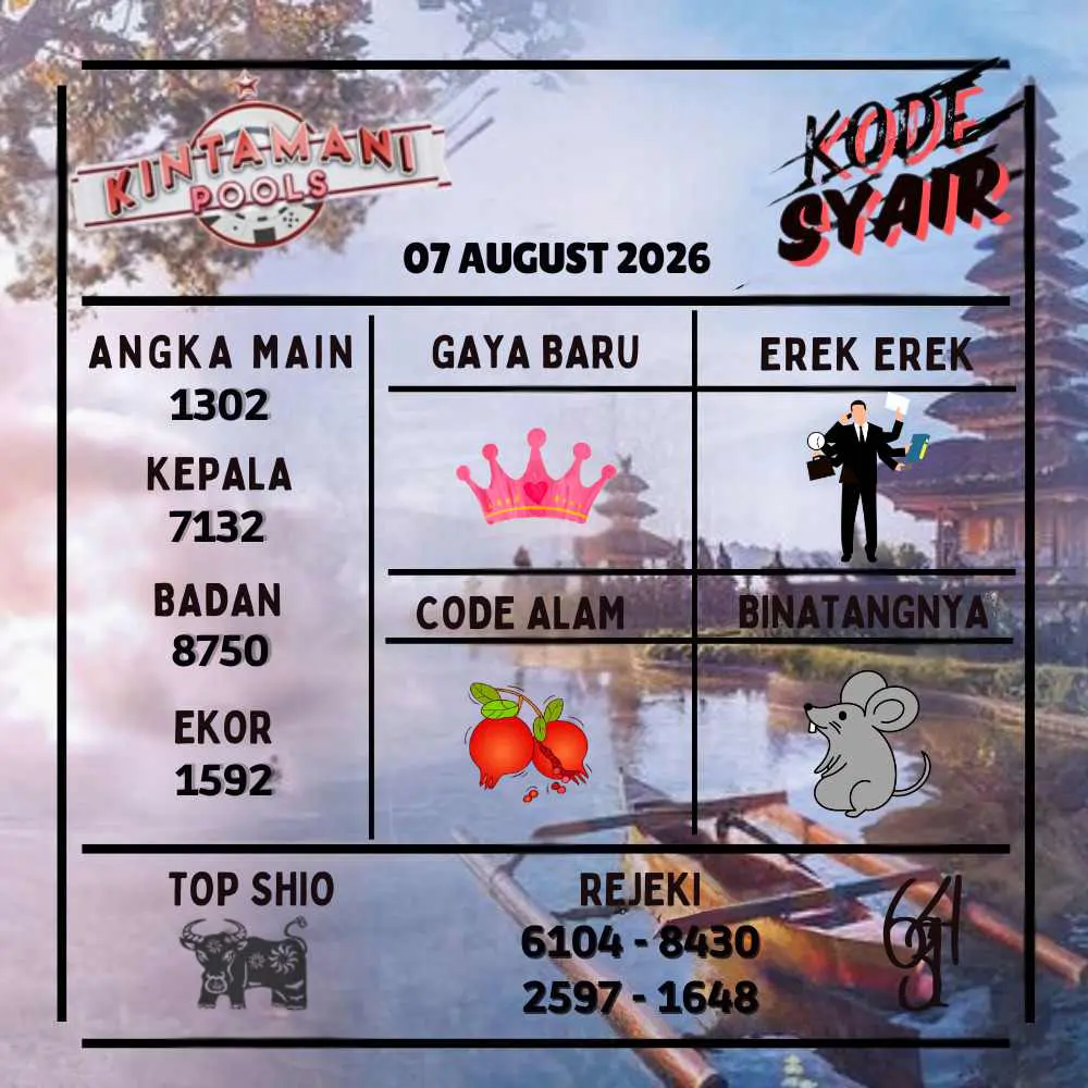 Kode Syair Kintamani Pools Agustus 2026