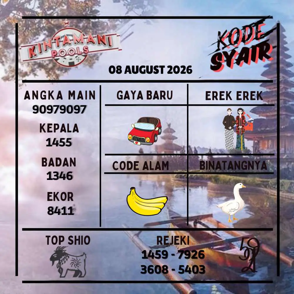 Kode Syair Kintamani Pools Agustus 2026