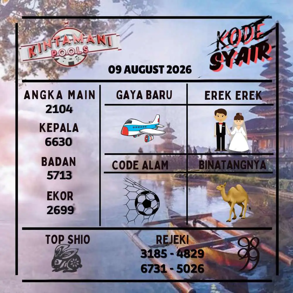 Kode Syair Kintamani Pools Agustus 2026