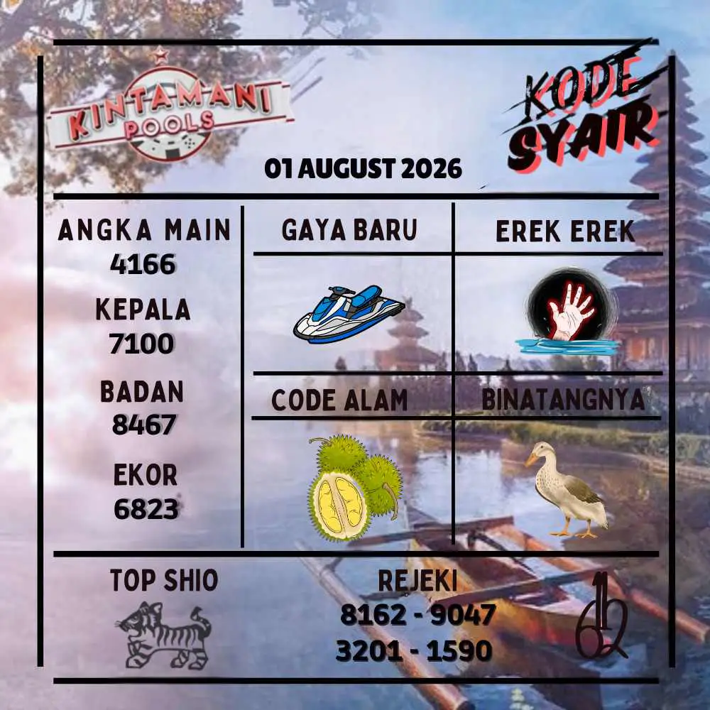 Kode Syair Kintamani Pools Agustus 2026
