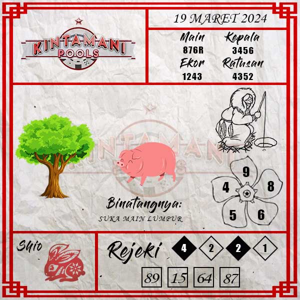 Kode Syair Kintamani  - Maret Pools