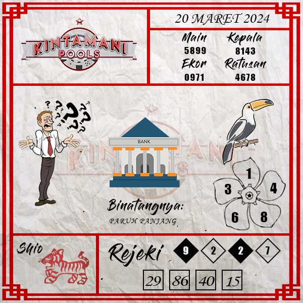 Kode Syair Kintamani  - Maret Pools