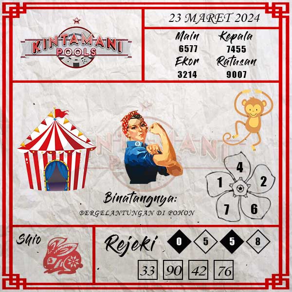 Kode Syair Kintamani  - Maret Pools