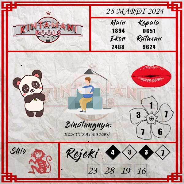 Kode Syair Kintamani  - Maret Pools