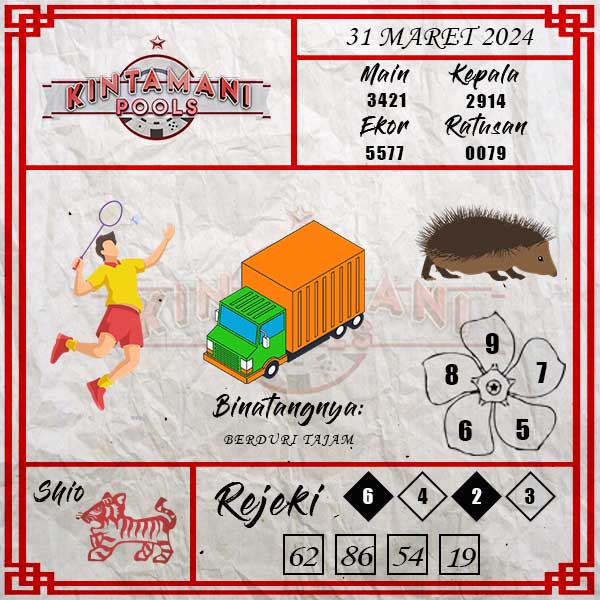 Kode Syair Kintamani  - Maret Pools
