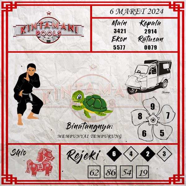 Kode Syair Kintamani  - Maret Pools
