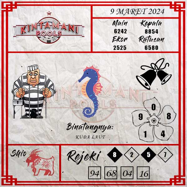 Kode Syair Kintamani  - Maret Pools