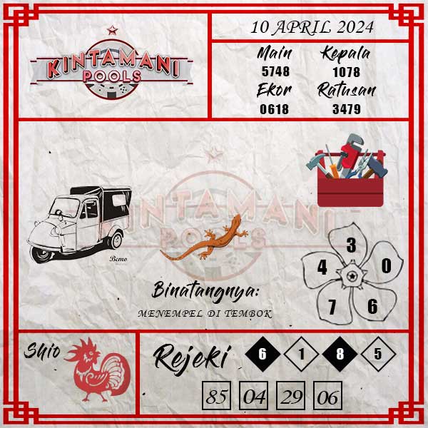 Kode Syair Kintamani  - April Pools