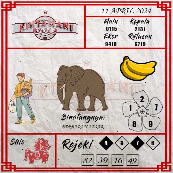 Kode Syair Kintamani  - April Pools