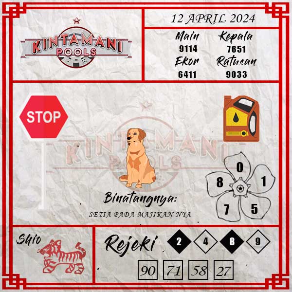 Kode Syair Kintamani  - April Pools