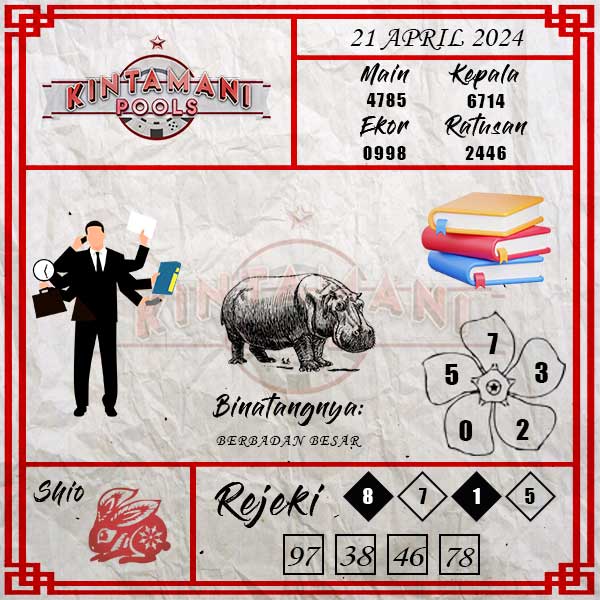 Kode Syair Kintamani  - April Pools